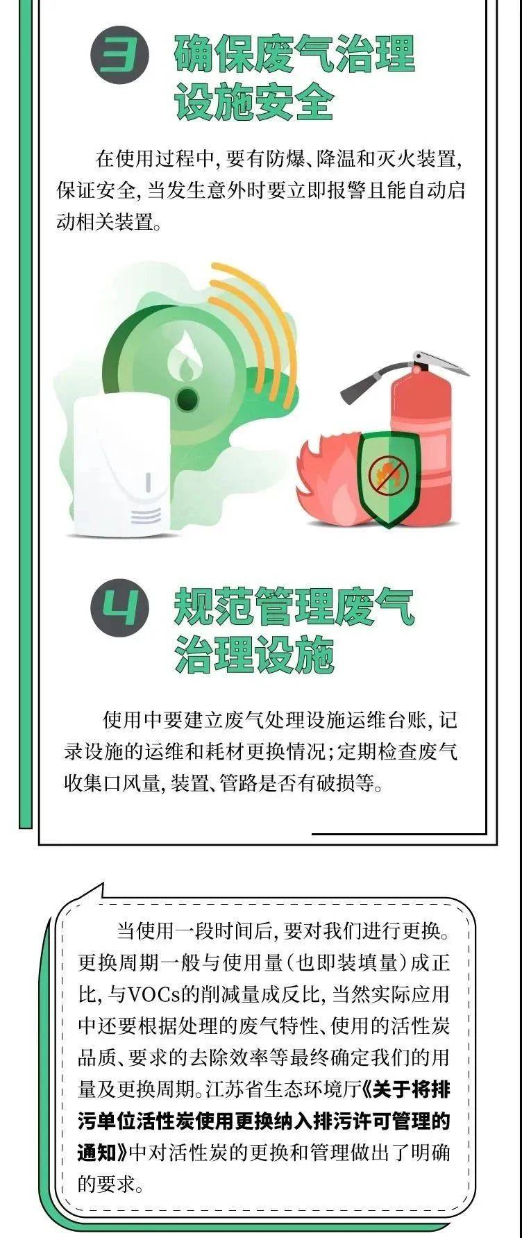 一图读懂∣环境保护税