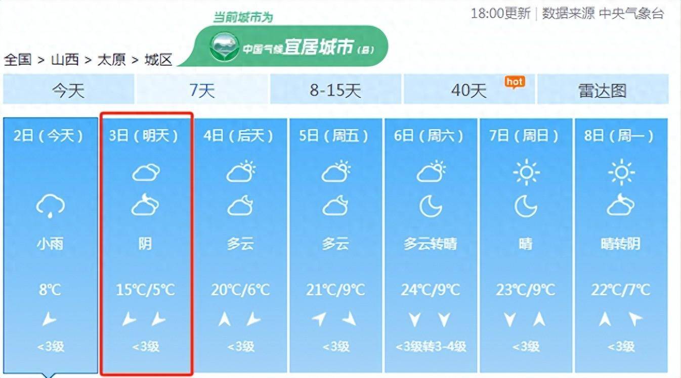 太原天气:后天夜间到5日白天:全省晴天间多云明天夜间到后天白天:北