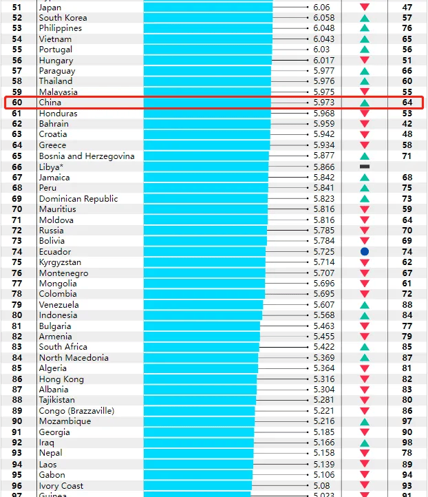 2024年芬兰人口面积_秦朔:下一个“中国”,怎样才能还在中国(2)