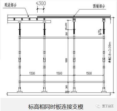 14 叠合板上部钢筋绑扎1)深化设计现浇厚度时必须考虑面层钢筋绑扎完
