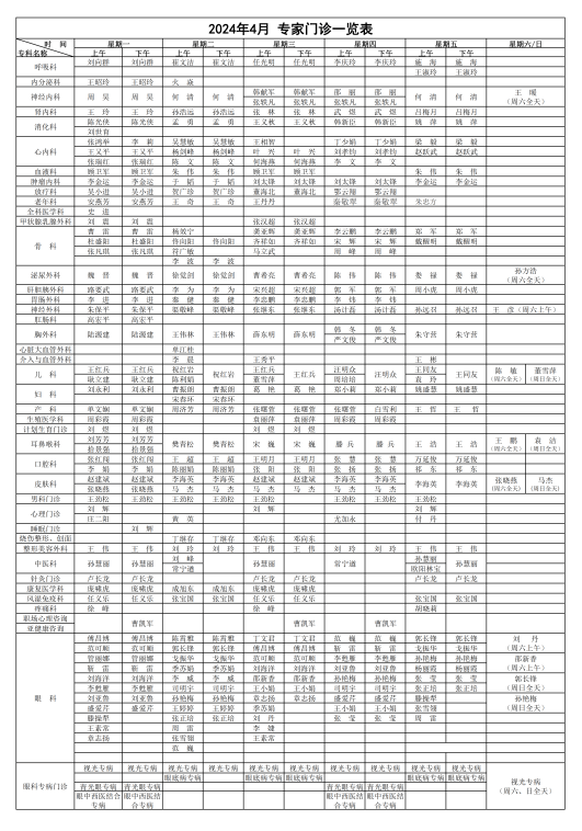 2024各大医院清明节假期排班表_小时_检查_徐州