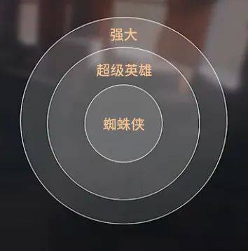 层层梦境小型独立团队如何打造杀手级战斗系统