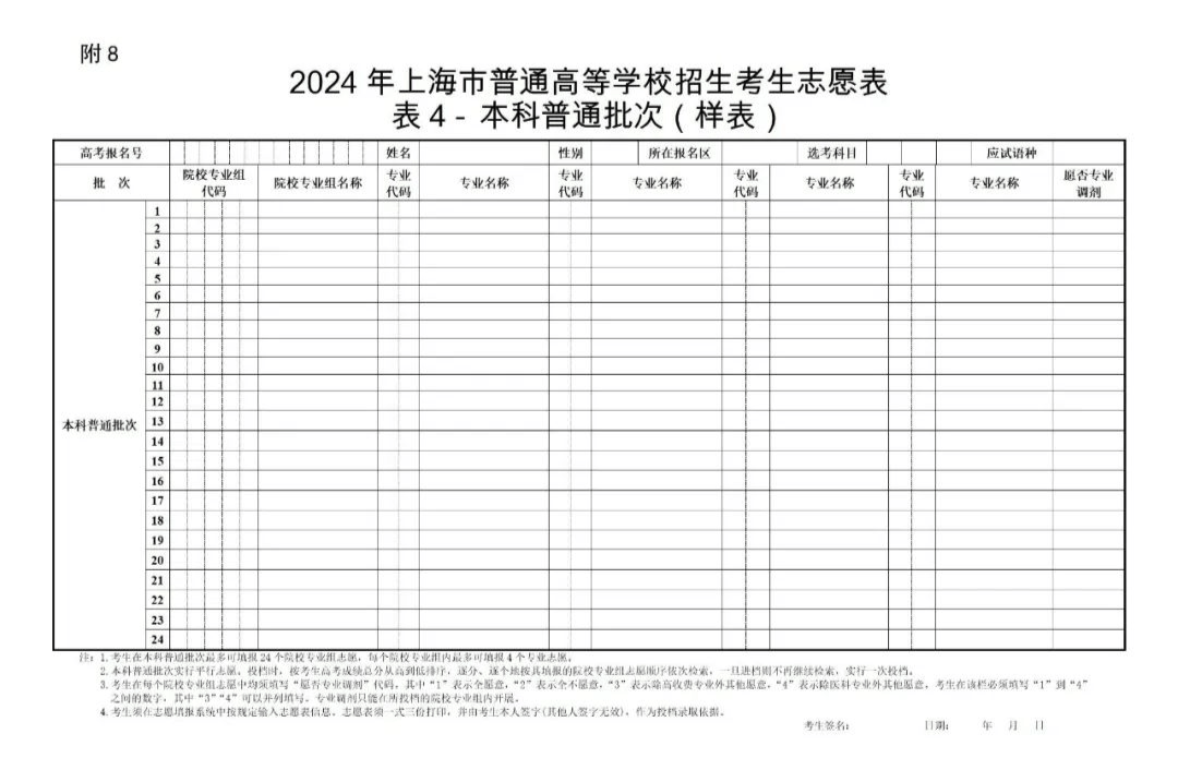2024上海高考将划分4档录取控制分数线这两类考生文化课成绩适当降低
