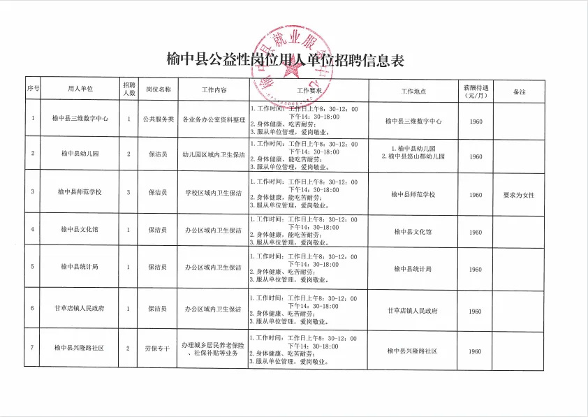 榆中县公开招聘43名公益性岗位人员