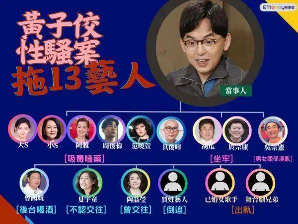 男主持人涉嫌性侵案最新结果还在他硬盘里发现