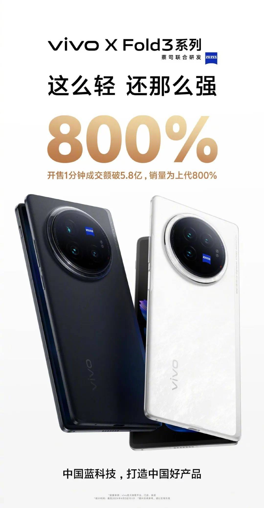 iphone16标准版摄像头模组大改,这设计似曾相识_max