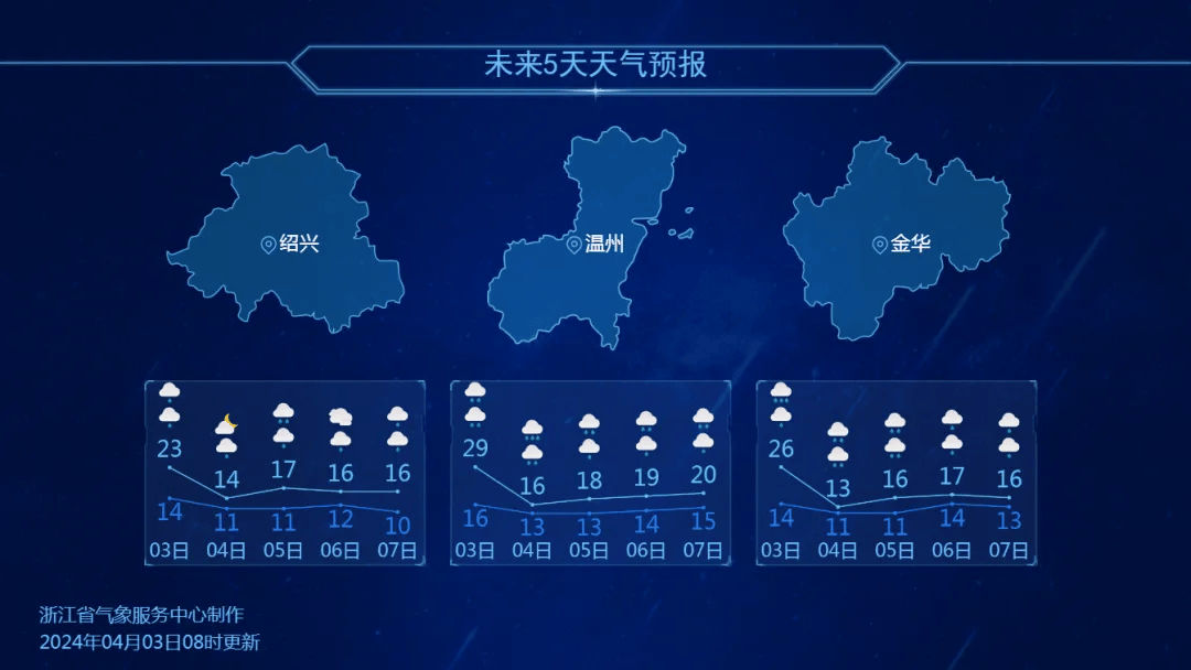 狂降13浙江局部短时暴雨雷暴大风
