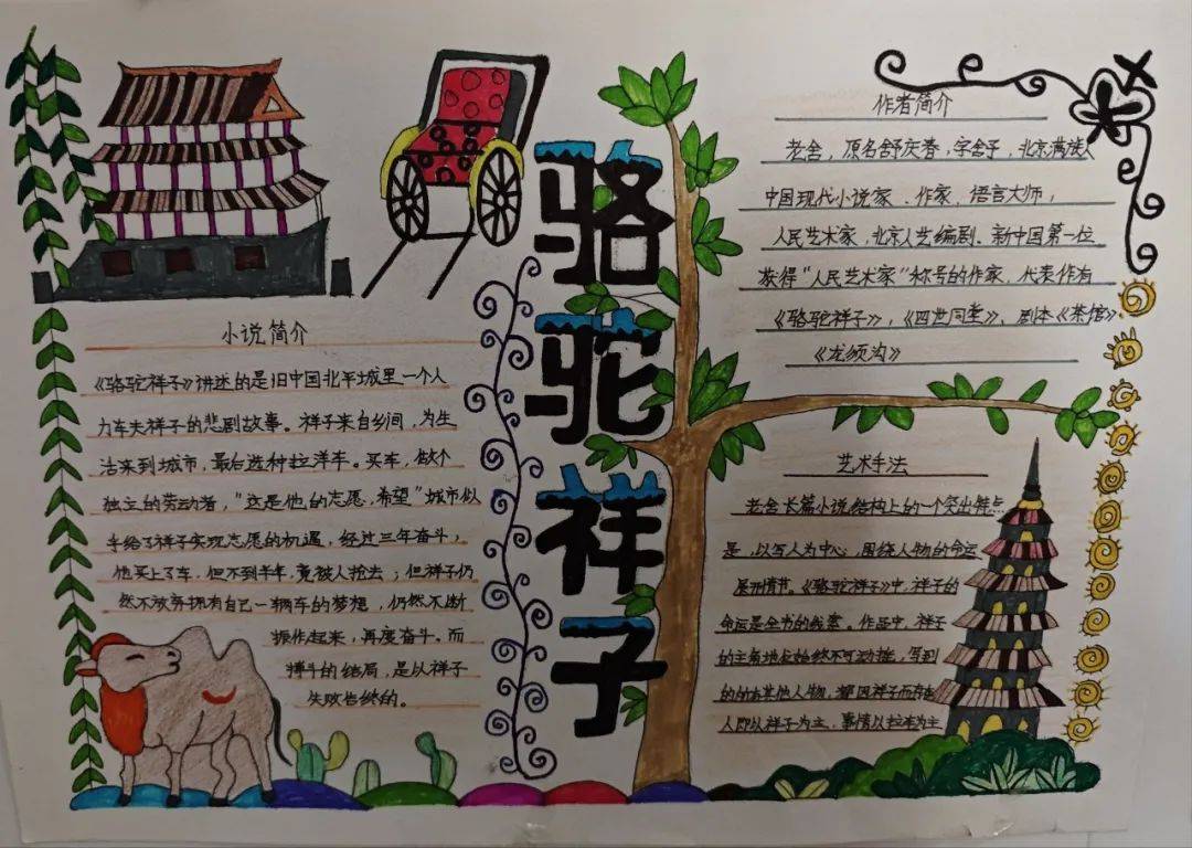 为进一步扩大学生阅读面,增加阅读量,语文教研组开展了七年级"手抄报"