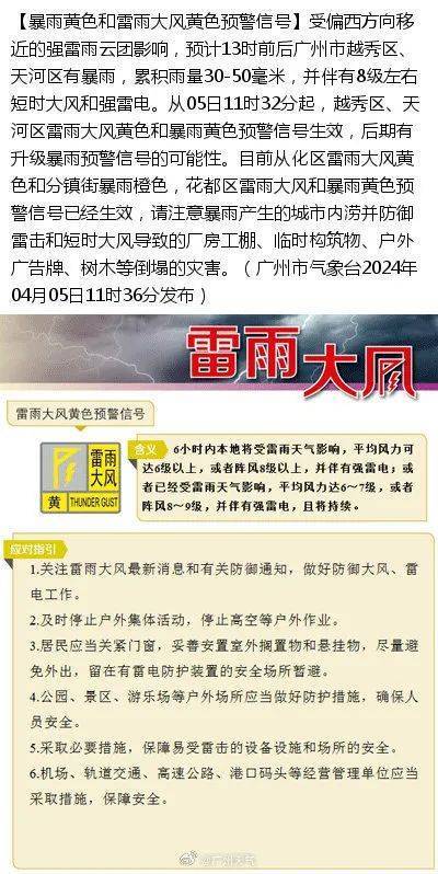 雷雨大风冰雹广东多地刚刚发布预警信号这些区域重点关注未来两天仍有