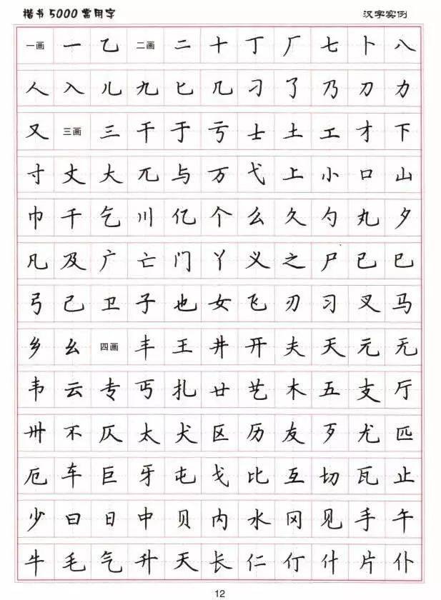 卢中南硬笔书法《楷书5000常用字》值得收藏