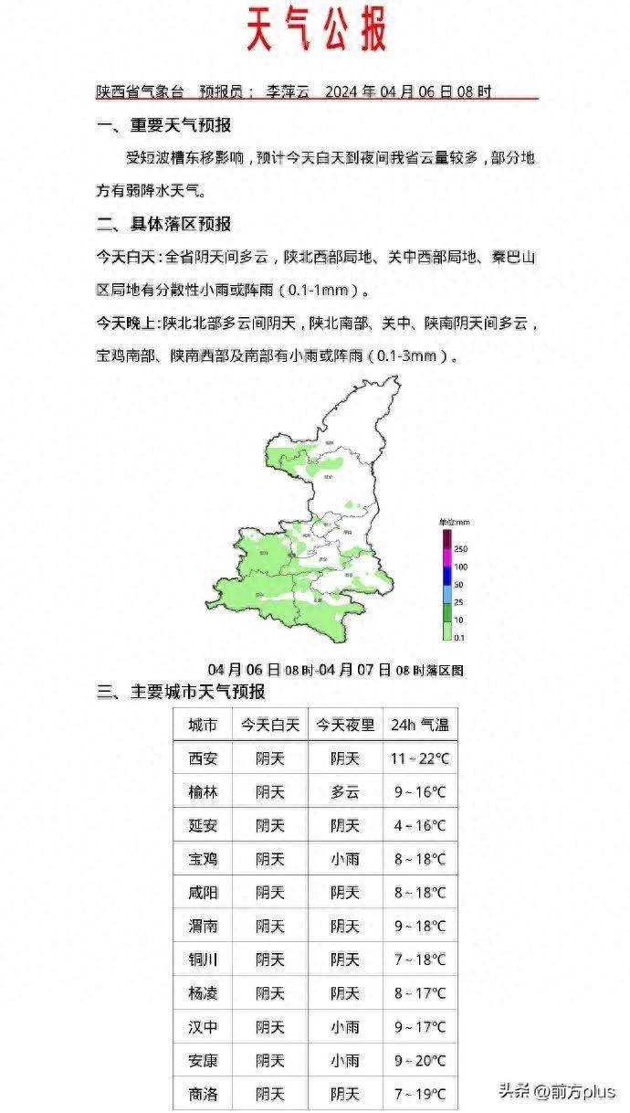 近期西安市以多云到阴天气为主 气温波动回升