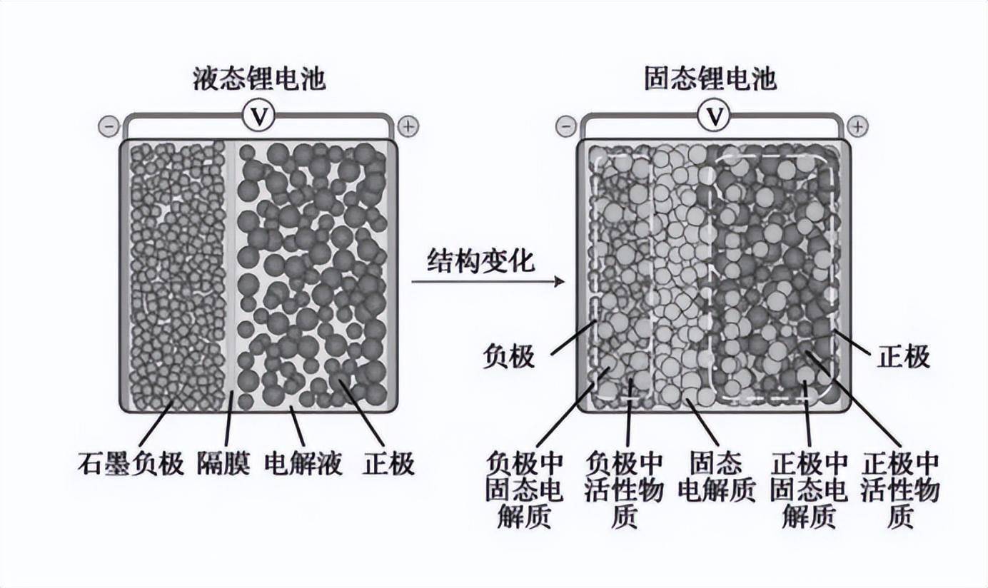 镁海水电池图片