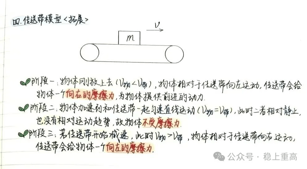 物理笔记初中物理摩擦力重难点突破及题型归类