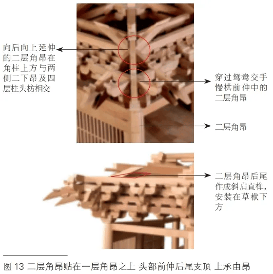 飞檐翘角制作过程图片