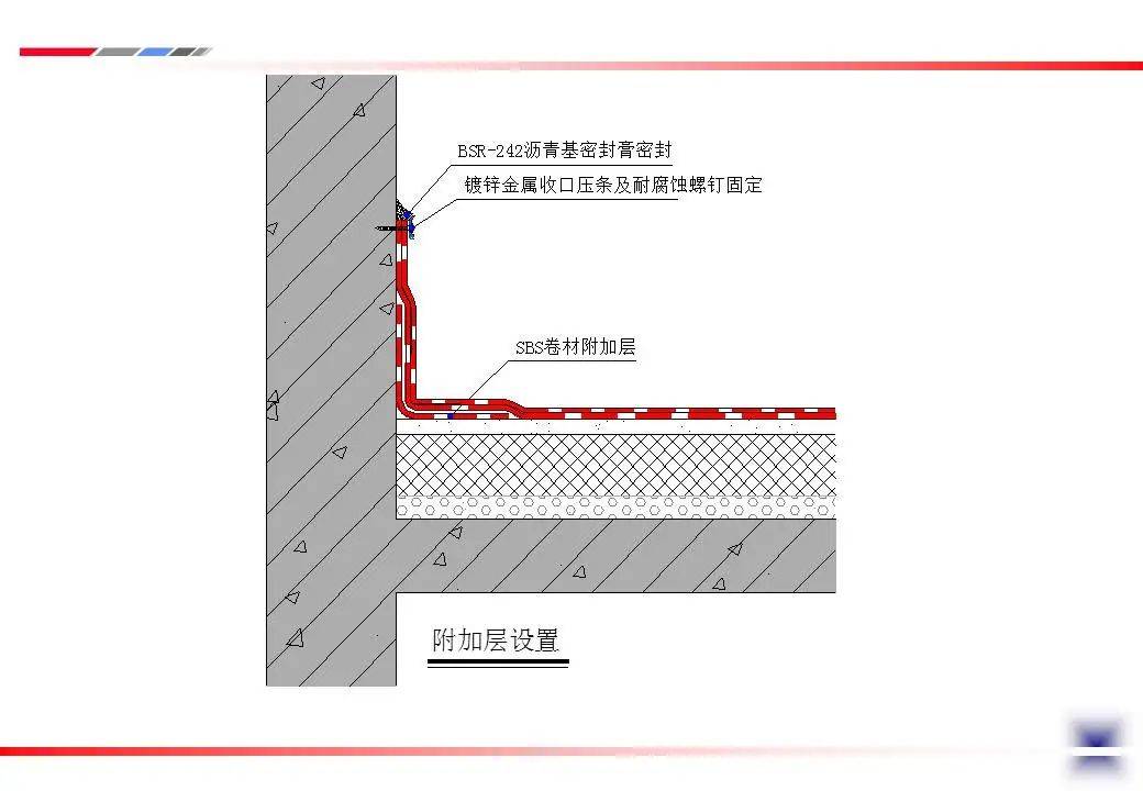 地下工程防水施工培训讲义,66页ppt可下载!