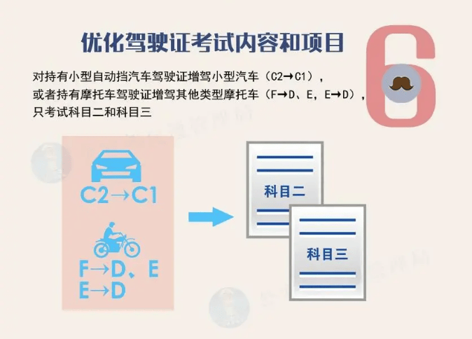 早在此前公安部发布的新规中就明确表示到 :优化驾驶证考试内容和项目