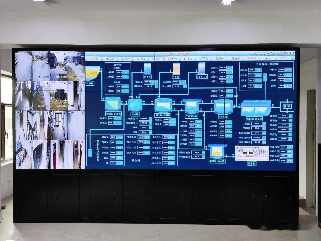 监控系统将运行数据实时导入水厂检测中心实现全线智能化管理有效提高