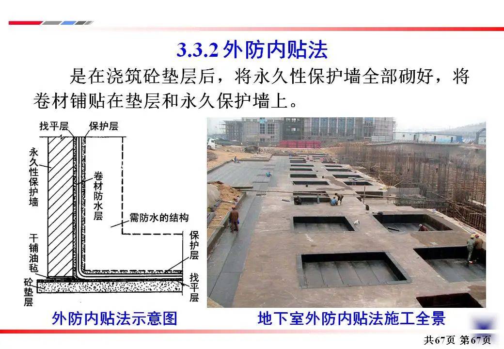 地下工程防水施工培训讲义,66页ppt可下载!