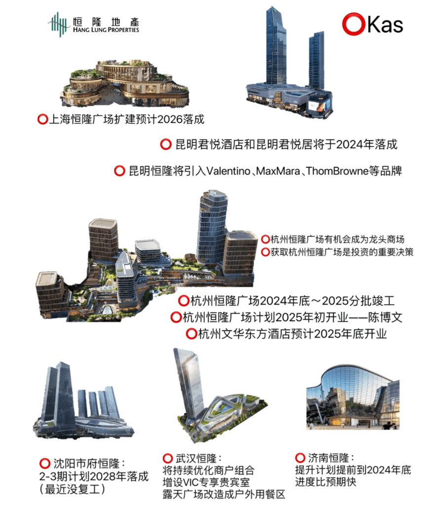 杭州恒隆广场项目预计明年初投用...