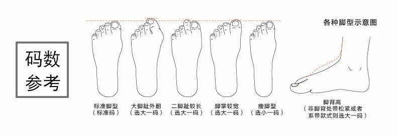 欧美大牌110价格入水陆两栖鞋凉鞋雨鞋登山鞋1双搞定清爽一整夏