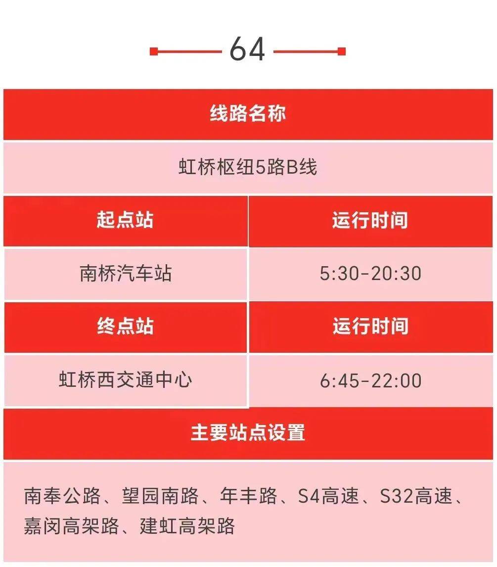 请查收!奉贤公交线路首末班车时刻表