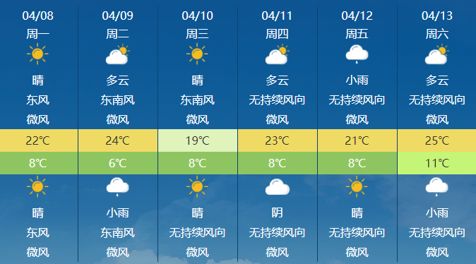 新疆这些地方有雨雪大风_山区_区域_天气