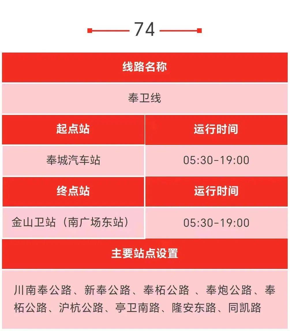 请查收奉贤公交线路首末班车时刻表