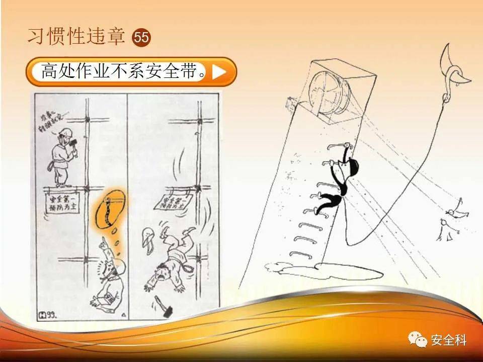 安全生产百错图,图文并茂