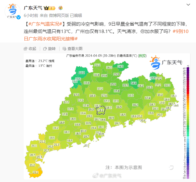 江门_天气_应急