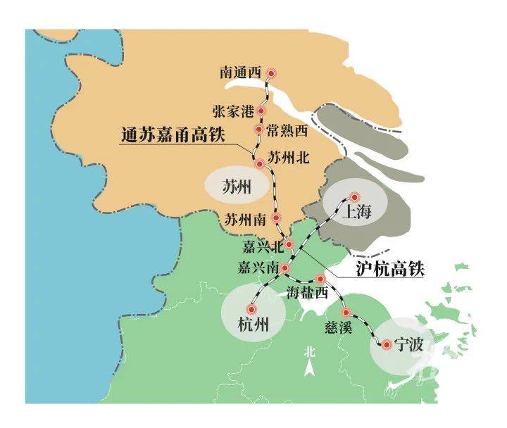铁路网沿海大通道的重要组成部分项目建成后对于优化长三角高铁路网