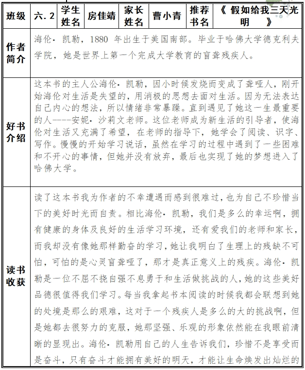校园十个一悦慧读亲子阅读读假如给我三天光明有感六年级2班房佳靖及