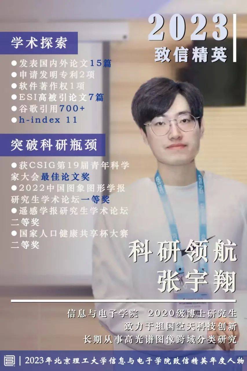 【致信精英|科研领航】张宇翔:致力于祖国空天科技创新_领域_同学_基础理论