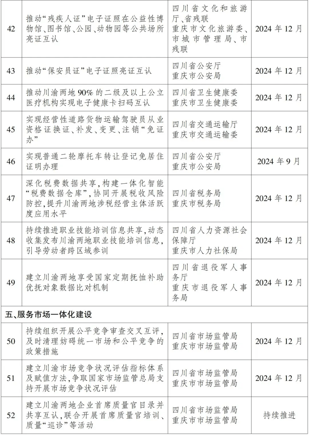 重点工作任务图片