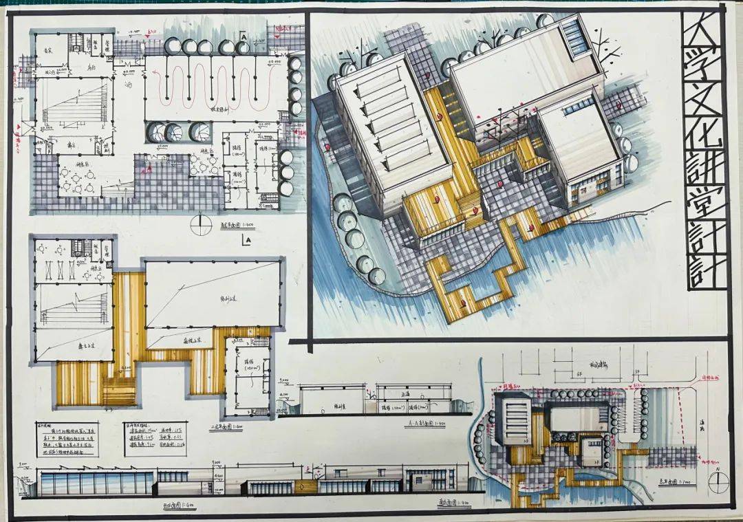 总成绩第一上岸
