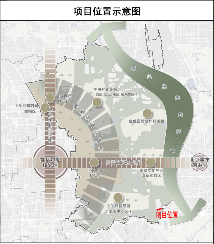 就在本月,通州八里桥市场即将落幕,腾退签约率达100%_征收_商户_规划
