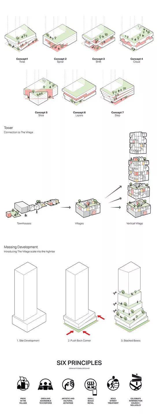 建筑形态/概念生成分析图32例