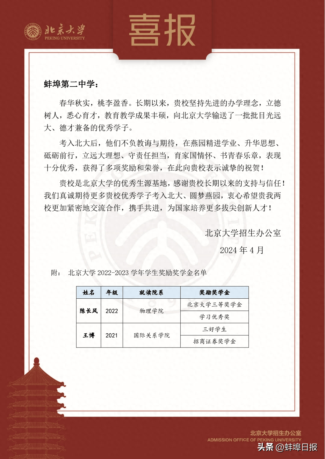 蚌埠二中喜报2021图片