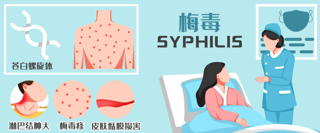 转发收藏丨消除艾滋病梅毒乙肝母婴传播这些知识要知道