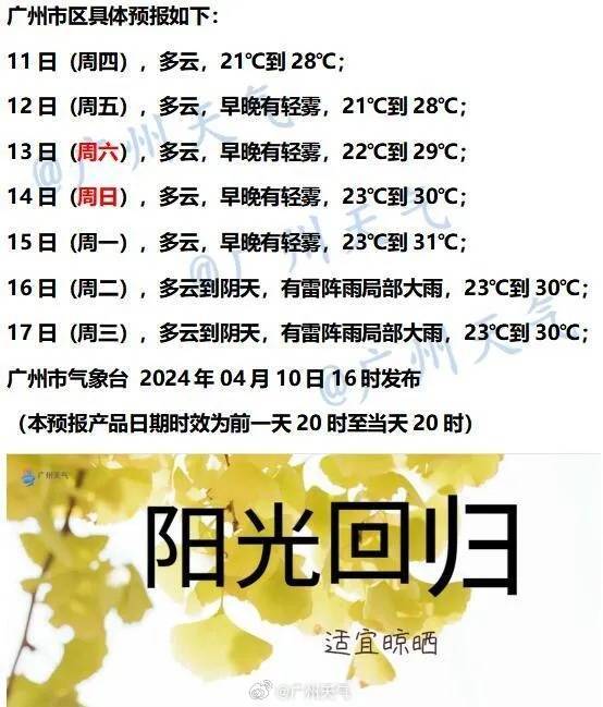 羊城派,东莞发布,@广东天气,深圳发布,珠海发布,潮州发布,@广州天气