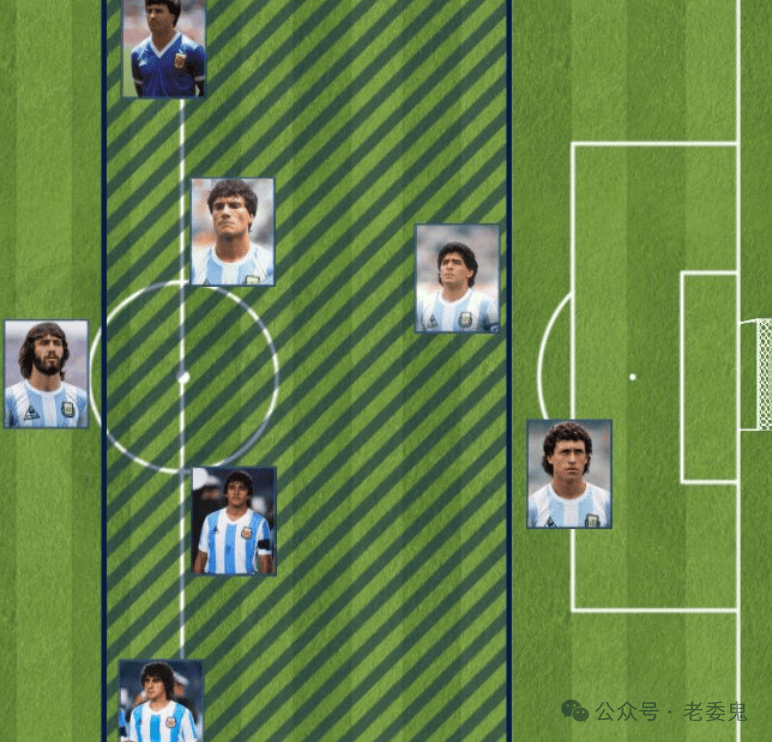 马拉多纳 阿根廷世 界杯阵容相关图片3