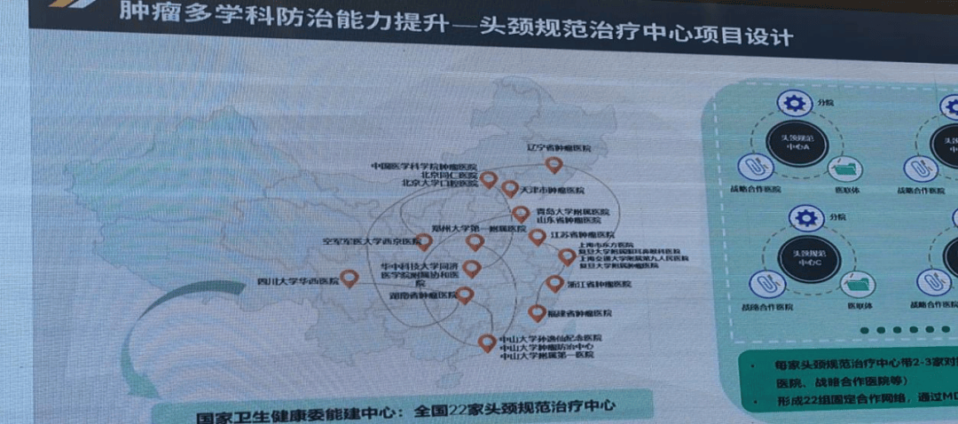 辽宁省肿瘤医院获批全国头颈肿瘤规范治疗中心项目单位_患者_李振东