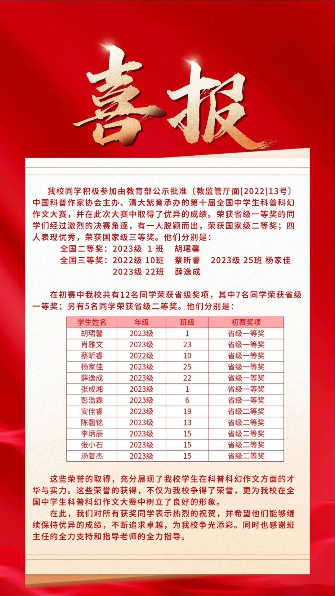 【苾园荣耀】第十届科普科幻作文大赛捷报传来_韩晖_赵爽_周嵘