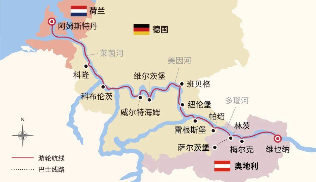 旅居两年,总算把欧洲玩明白了!_维京_游轮_航线