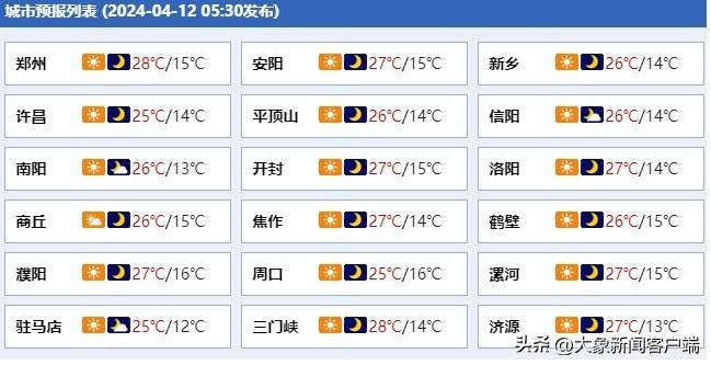 大象早报洛阳发布购房补贴通告中国对美国两公司采取反制