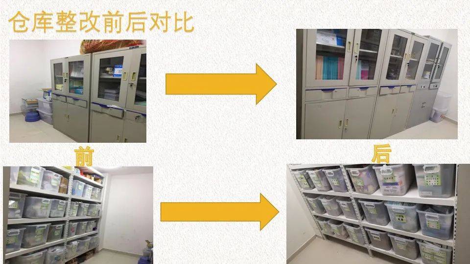 ppt7s病房典范看这里
