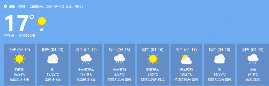 大幅降温!潍坊接下来._天气_气温_阵风