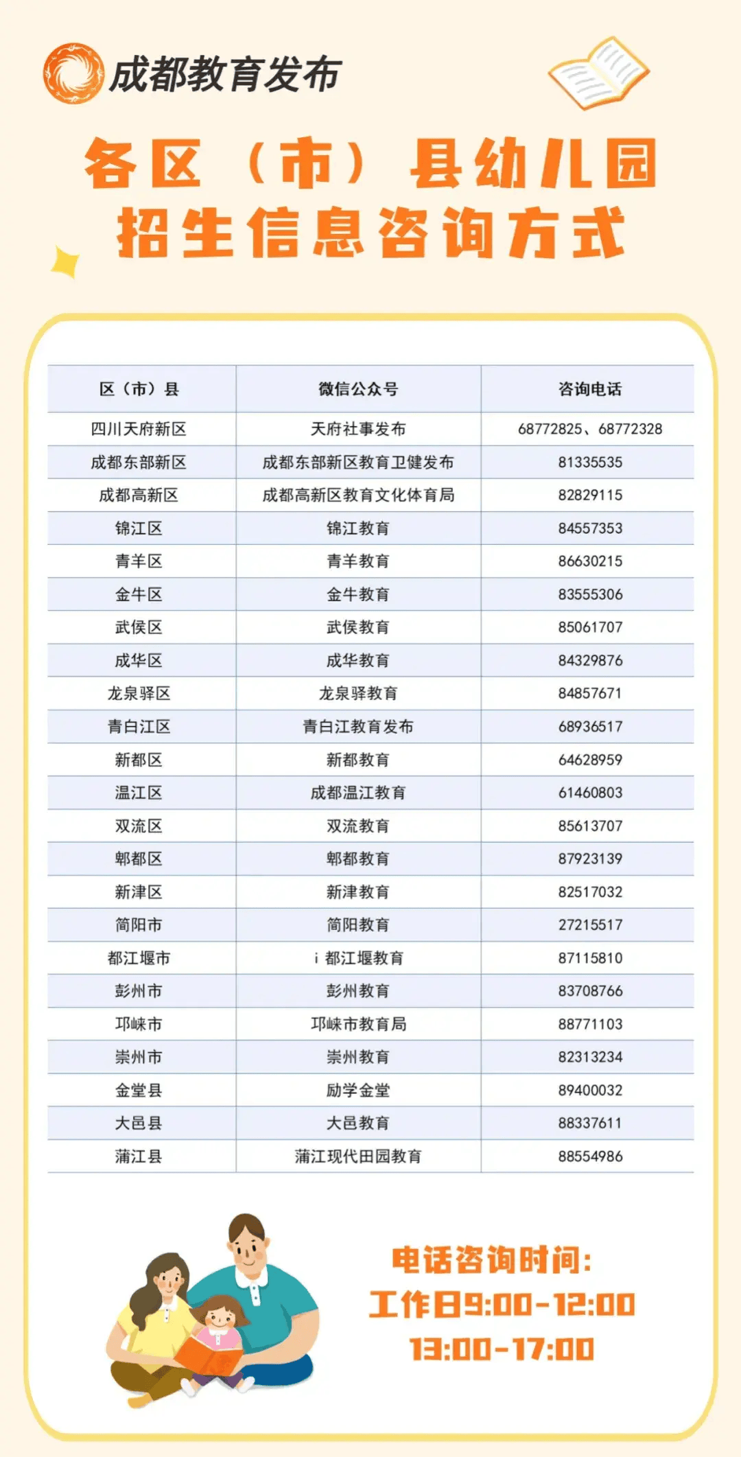 2024年成都幼儿园入园政策详解来了