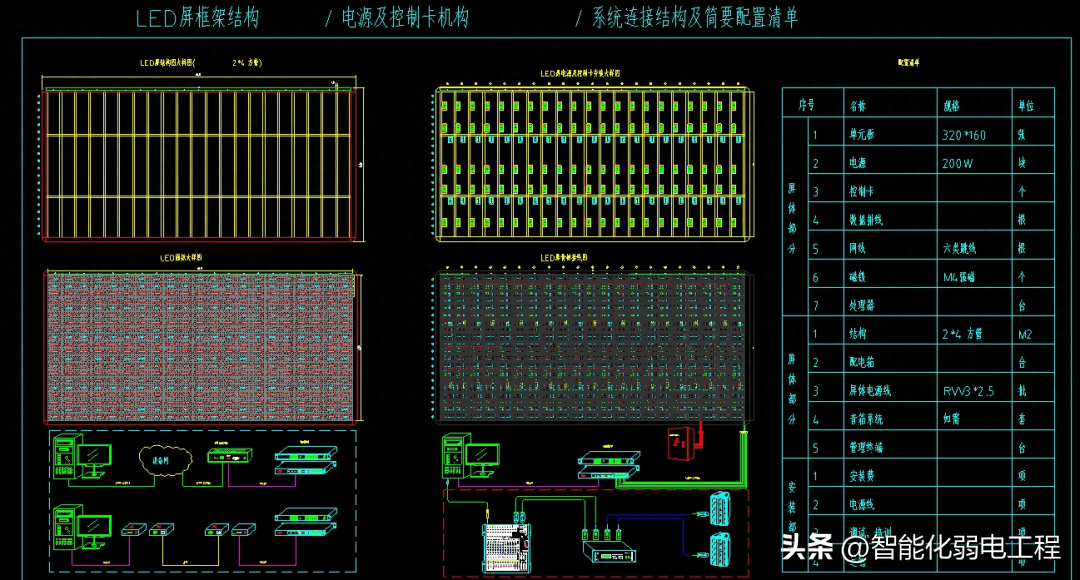 LED显示屏系统架构图及接线图，CAD格式_施工_方案_图纸
