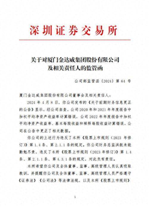因年报出错金达威及相关责任人收监管函
