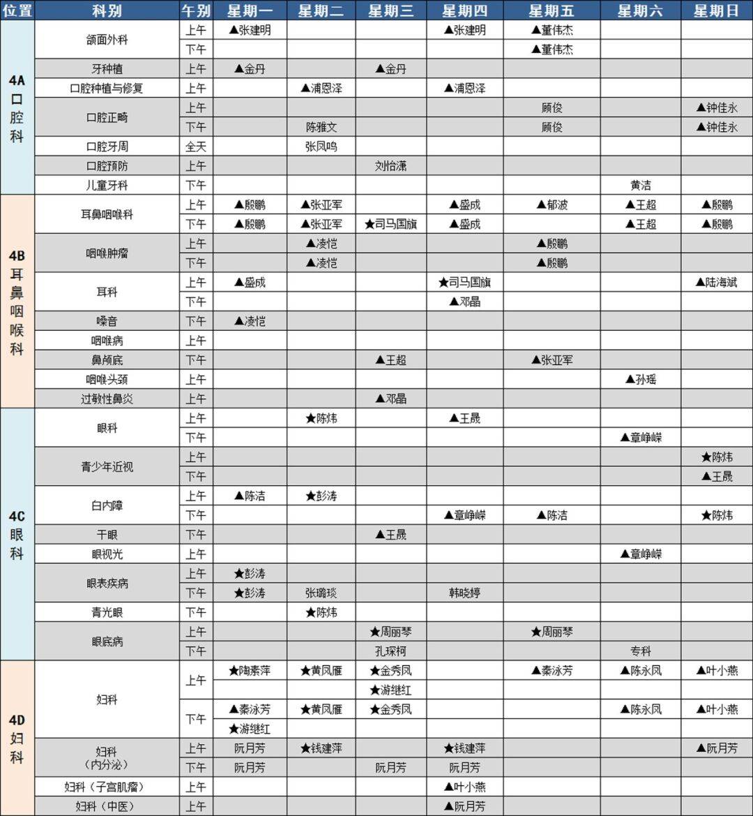 12580怎样取消预约挂号(12580电话预约挂号怎么取消)